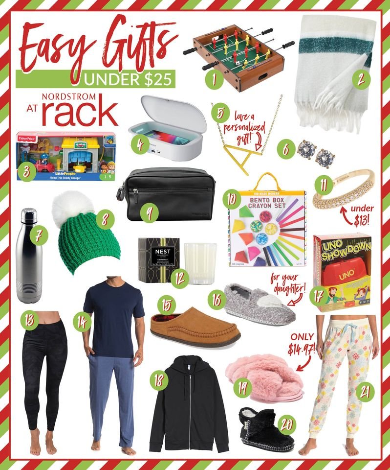 Under $25 Gift Ideas with Nordstrom Rack — Sheaffer Told Me To
